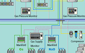 MEDICAL GAS PIPELING SYSTEMS