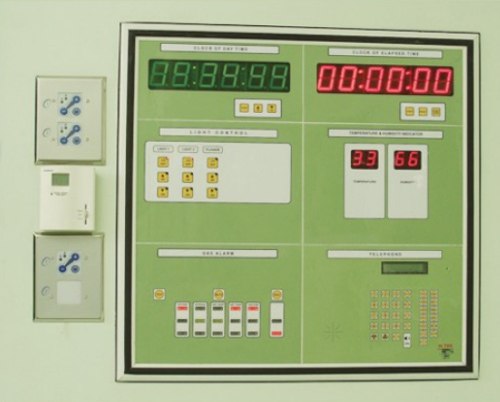 Surgeon Control Panels